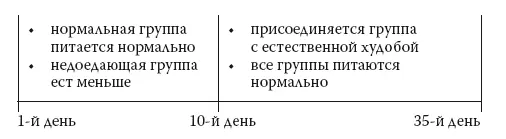 Рис 41 Схема эксперимента Женевского университета Как ни странно нет - фото 10