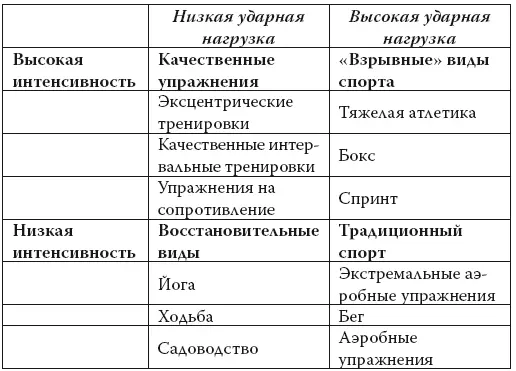 Мы уже знаем что нам нужно небольшое количество качественных умных - фото 133