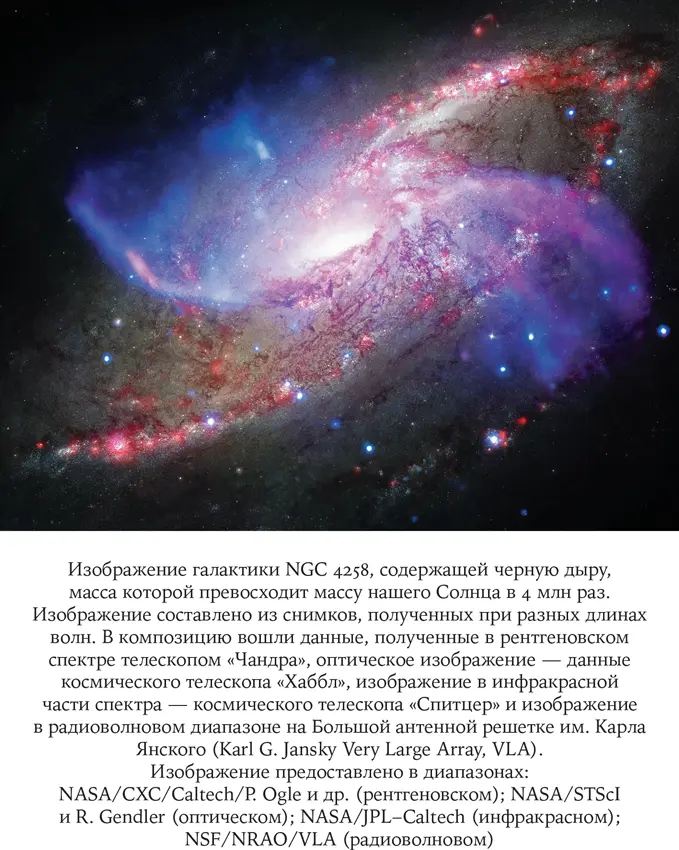 Карта Вселенной Главные идеи которые объясняют устройство космоса - фото 34