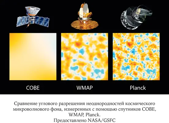 Карта Вселенной Главные идеи которые объясняют устройство космоса - фото 40