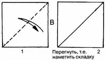 Два стоящих рядом условных знака сгиба долины и гора а также значок - фото 4