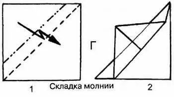 Теперь поговорим о более сложных сгибах Первый называется шапочка Это выгиб - фото 5