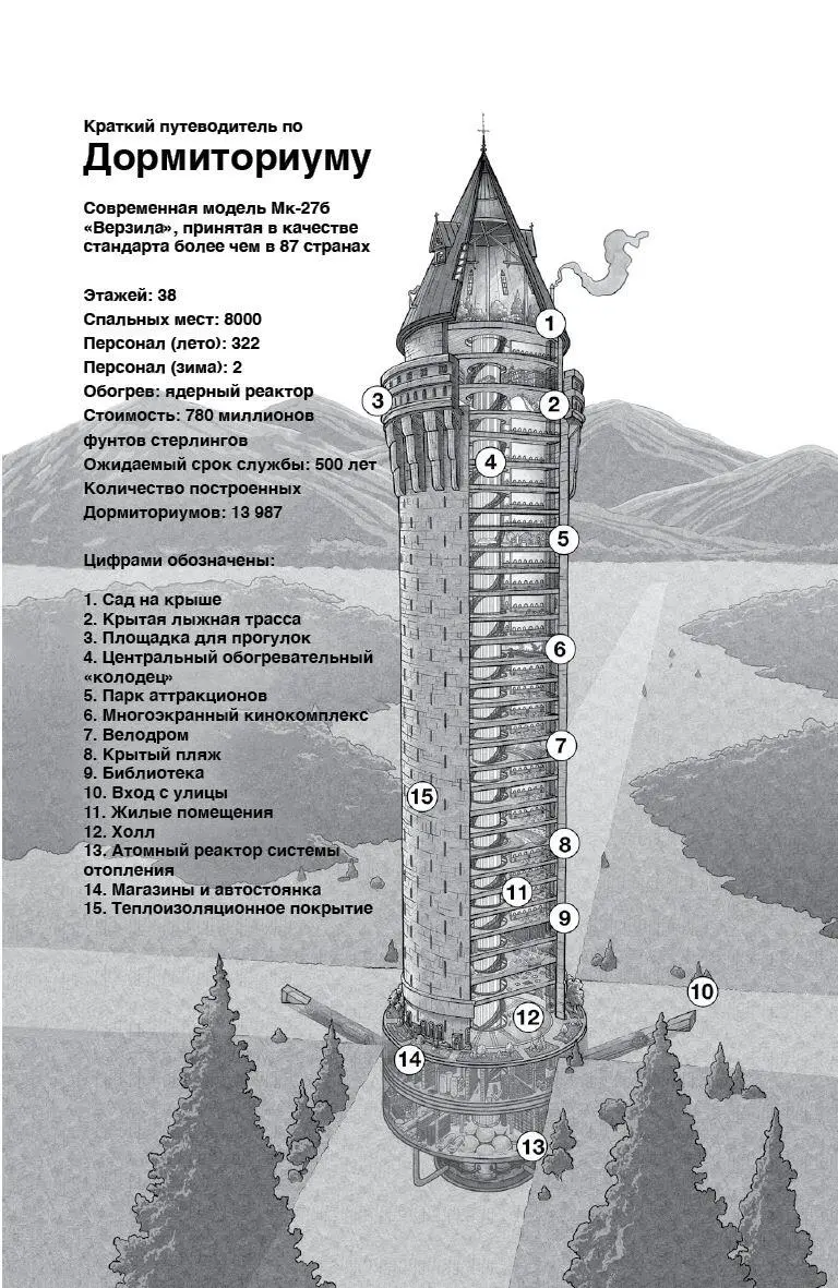 Миссис Тиффен умела играть на бузуки 1 Бузуки греческий струнный - фото 1