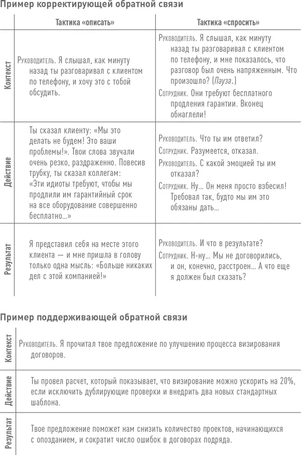 Шаг 3 Реакция Задача сделать паузу или задать вопрос чтобы убедиться что - фото 73