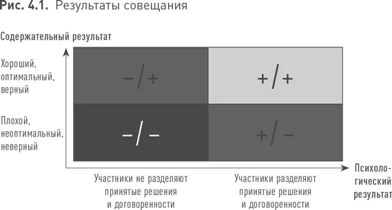 Давайте поговорим о типичных ошибках и плохих привычках мешающих получать от - фото 81