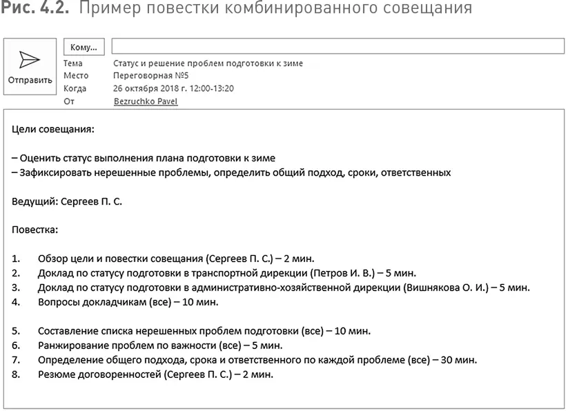 Приглашайте заблаговременно В деловом мире действует неформальный принцип - фото 91