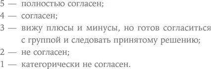 ПРОЦЕДУРА ДОСТИЖЕНИЯ КОНСЕНСУСА 1 Ведущий предлагает участникам определить - фото 104