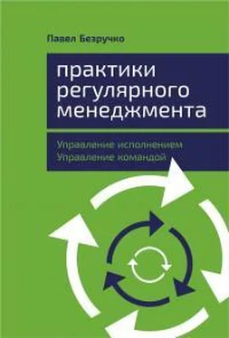 Павел Безручко Практики регулярного менеджмента [Управление исполнением, управление командой] [litres] обложка книги