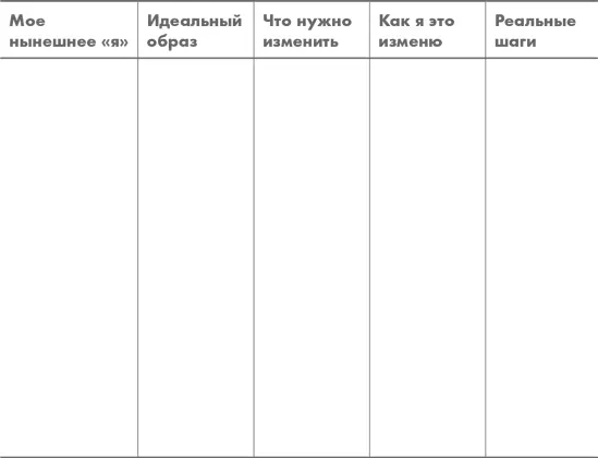 Выполняйте упражнение минут 1015 Для того чтобы сознание успокоилось - фото 12