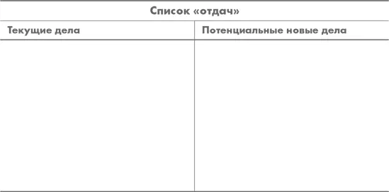 Составьте план Решите когда будете устанавливать новые контакты искать новые - фото 46
