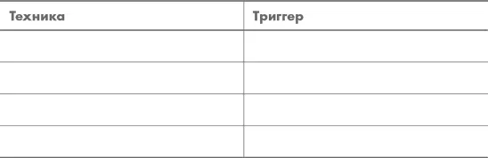 Тренировка неделя Опробуйте разные методы встраивания выбранных техник - фото 47