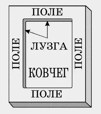 Лицевая сторона иконной доски Виды ковчега Если посмотреть на лицеву - фото 23