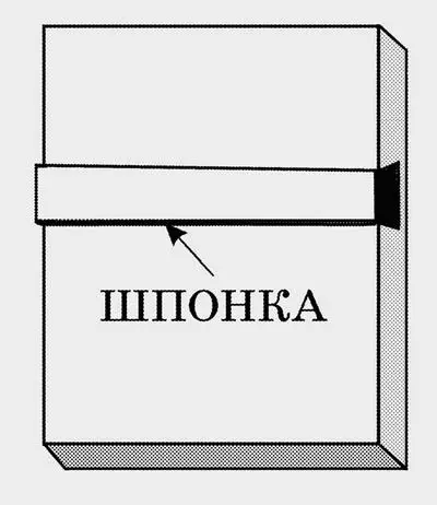 Оборотная сторона иконной доски Виды шпонок а сквозные б встречные - фото 26