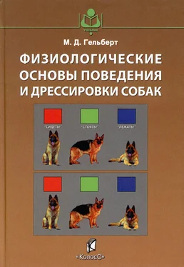 Михаил Гельберт Физиологические основы поведения и дрессировки собак [Учебное пособие] обложка книги