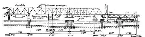 Монтаж разводных пролетов Керченского моста БВ Зылев инженер Май 1942 - фото 11