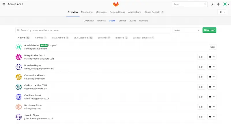 Рисунок 4 Экран управления пользователями GitLab Удаление пользователя может - фото 52