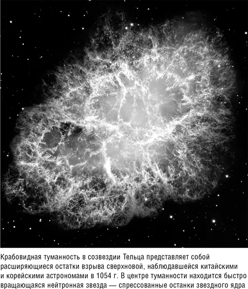 Выброшенные взрывом эти элементы медленно распространялись в межзвездном - фото 7