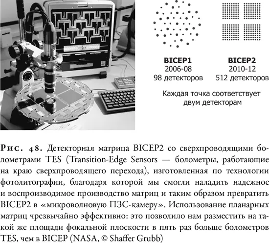 Несколько лет назад когда я сам оказался в тяжелой ситуации и был вынужден - фото 47
