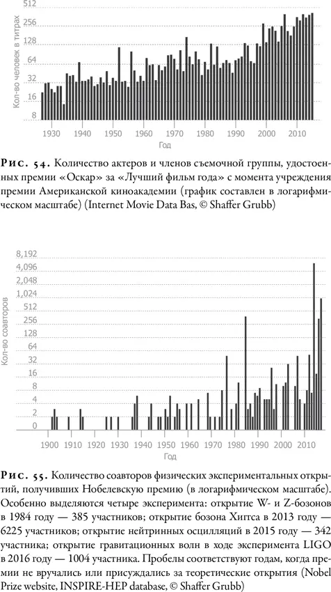 Голливуд опережает Стокгольм на много световых лет в том что касается - фото 53