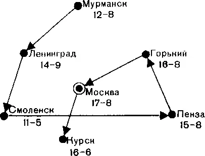 Эту игру можно дополнительно провести на внеклассных занятиях Путешественники - фото 13