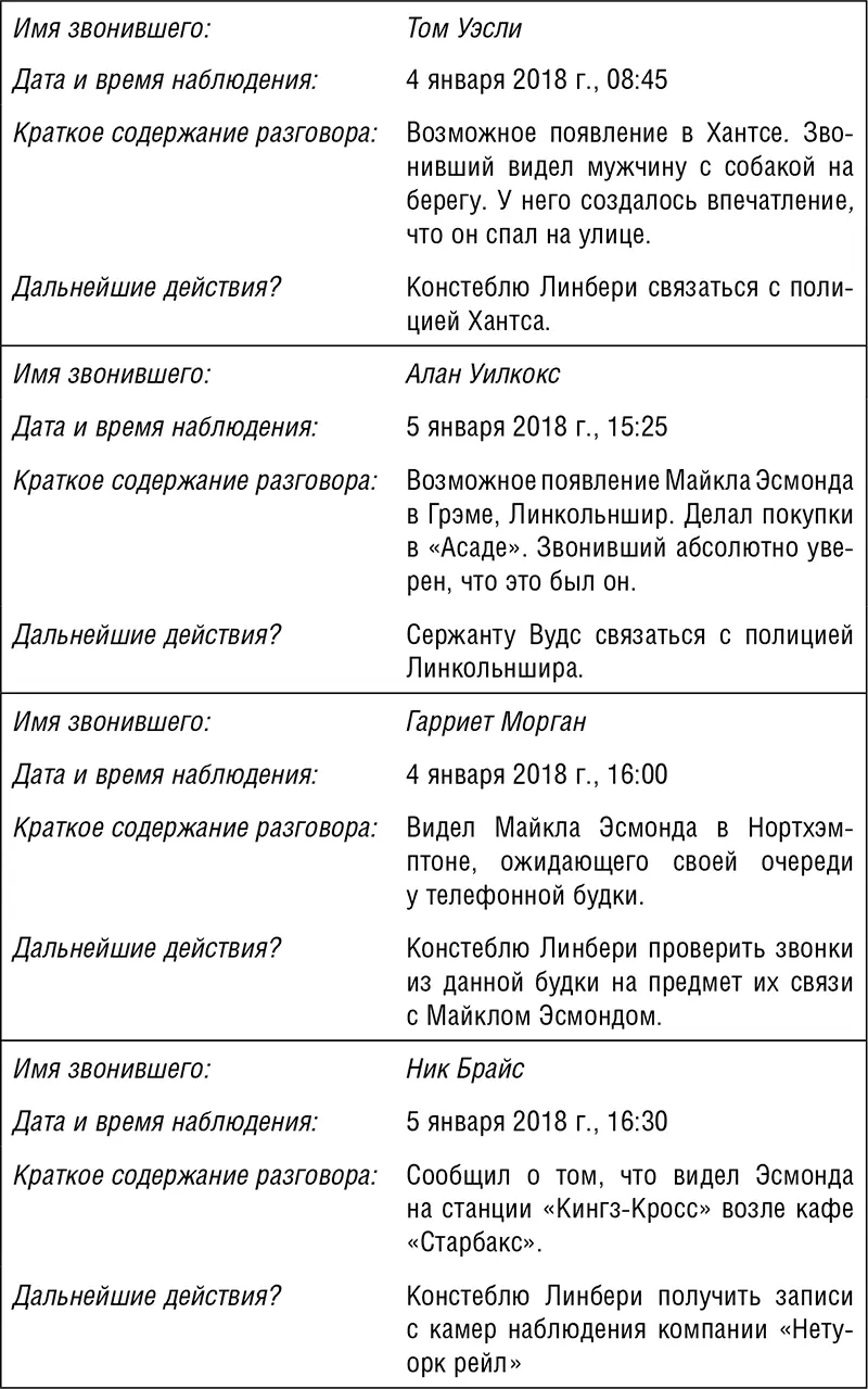 В больнице Джона Рэдклиффа яркие лучи зимнего солнца заливают палату - фото 2