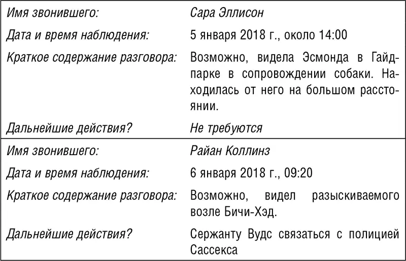 В больнице Джона Рэдклиффа яркие лучи зимнего солнца заливают палату - фото 3