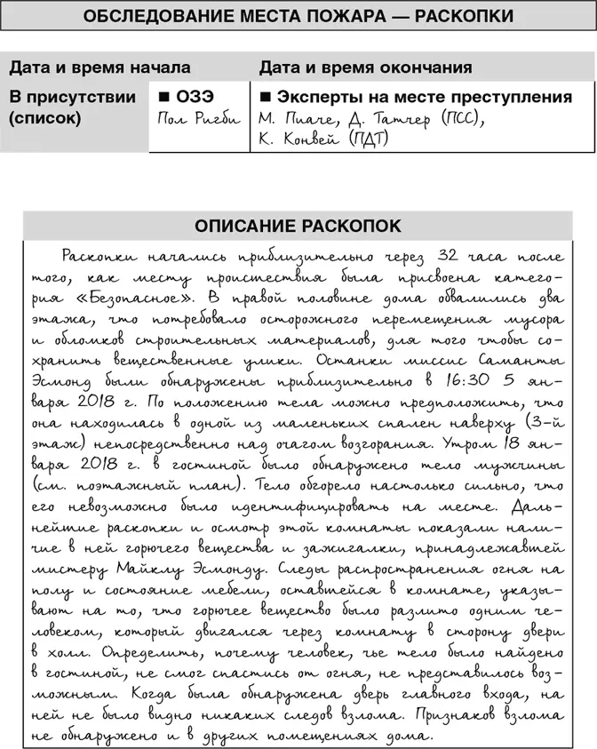 Бакстер единственный из команды кто не присутствовал на вскрытии но у - фото 22