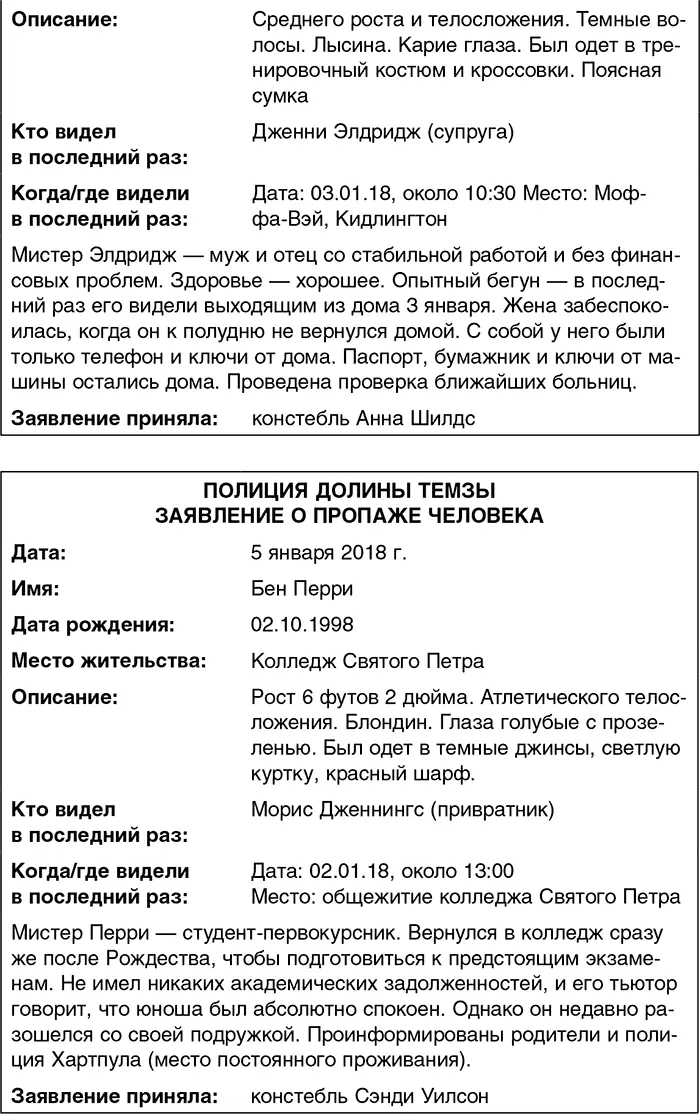 Я быстро пробегаю глазами три листка а потом прочитываю их еще раз чтобы - фото 25