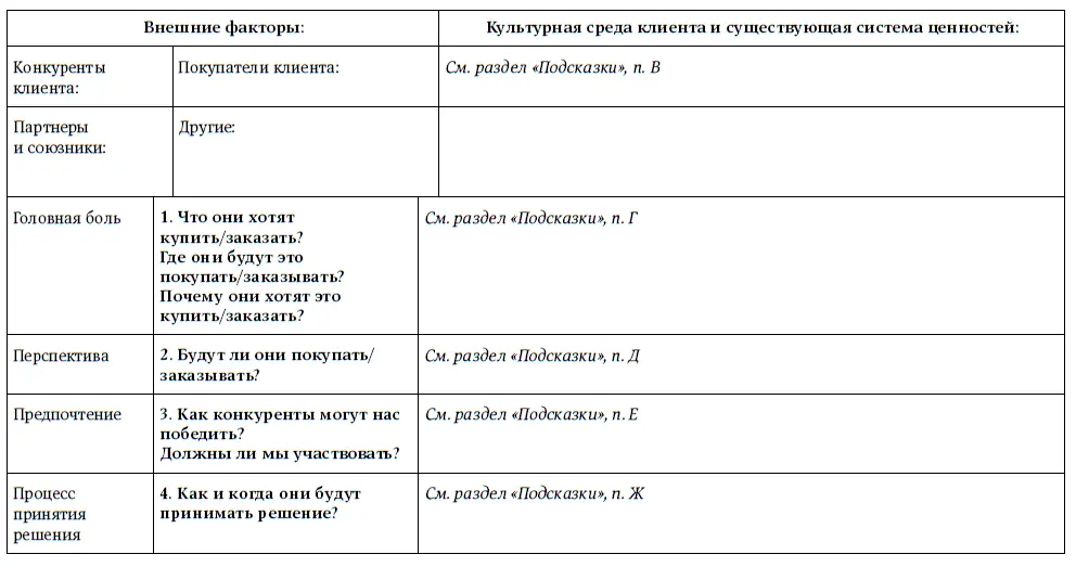 Техника продаж крупным клиентам 111 вопросов и ответов - фото 8