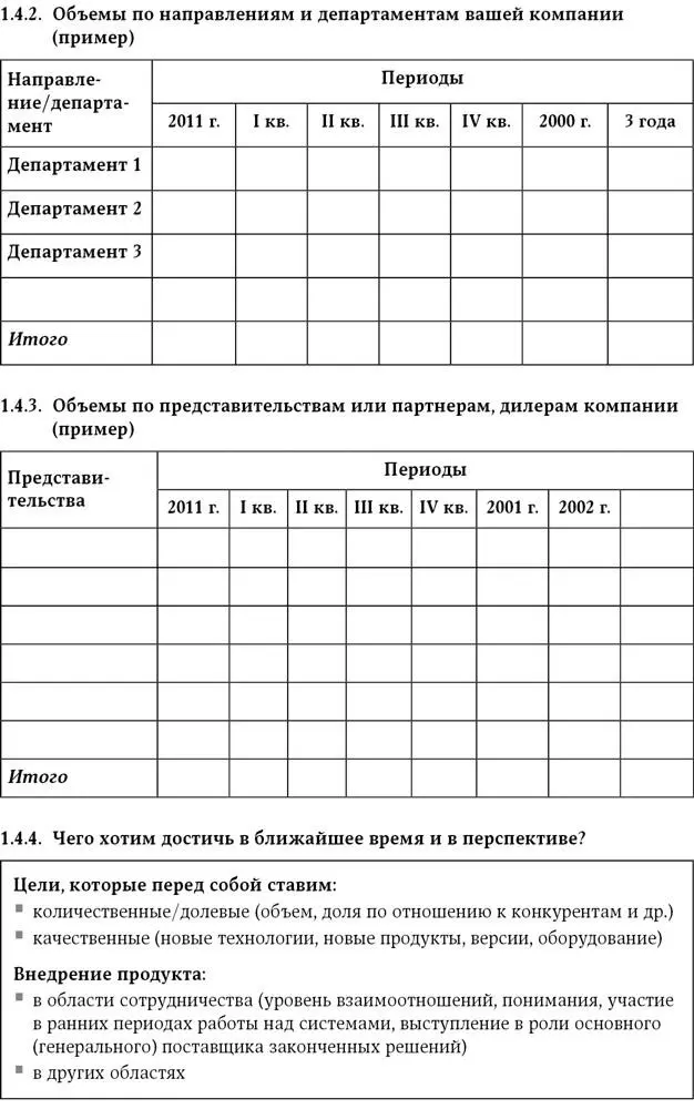 Сноски 1 В классическом понимании менеджер по работе с ключевыми клиентами - фото 16