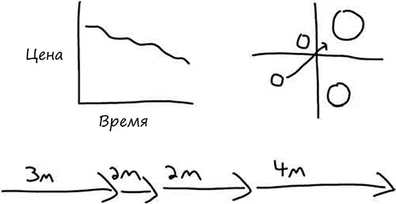 Хотя совещание было отложено на день несколько участников вызвались начать - фото 81