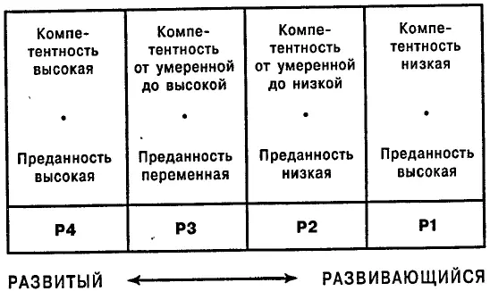 После всего что я здесь услышала сказала предпринимательница я уже - фото 3