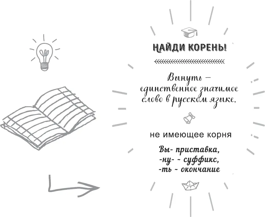 Инструкция 6 О сущности некоторых существительных В этой инструкции мы - фото 5