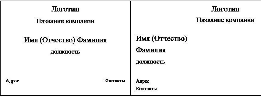 Современные тенденции развития рынка труда способствовали появлению нового вида - фото 5