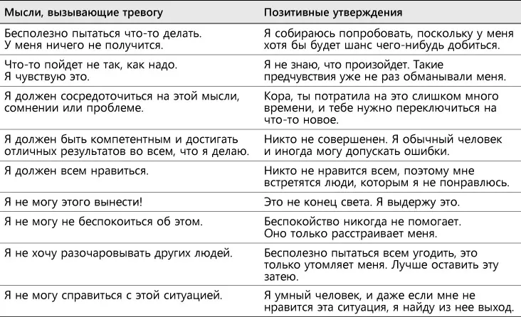 Чтобы научиться осознавать мысли вызывающие тревогу и заменять их позитивными - фото 27