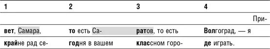 В этом отрывке бóльшая часть уд - фото 55