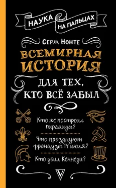 Сергей Нечаев Всемирная история для тех, кто всё забыл обложка книги