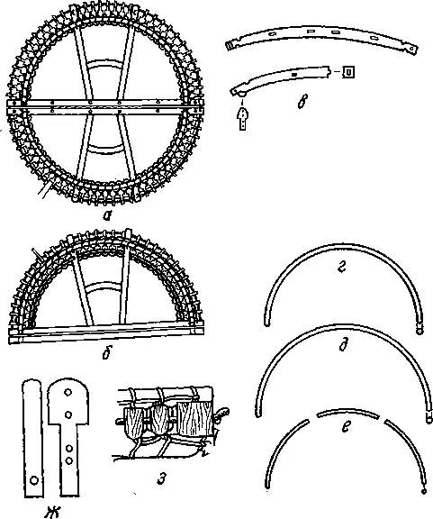 Рис 10 Тип неразборного круга юрты основные части нежерди кровли з а - фото 9