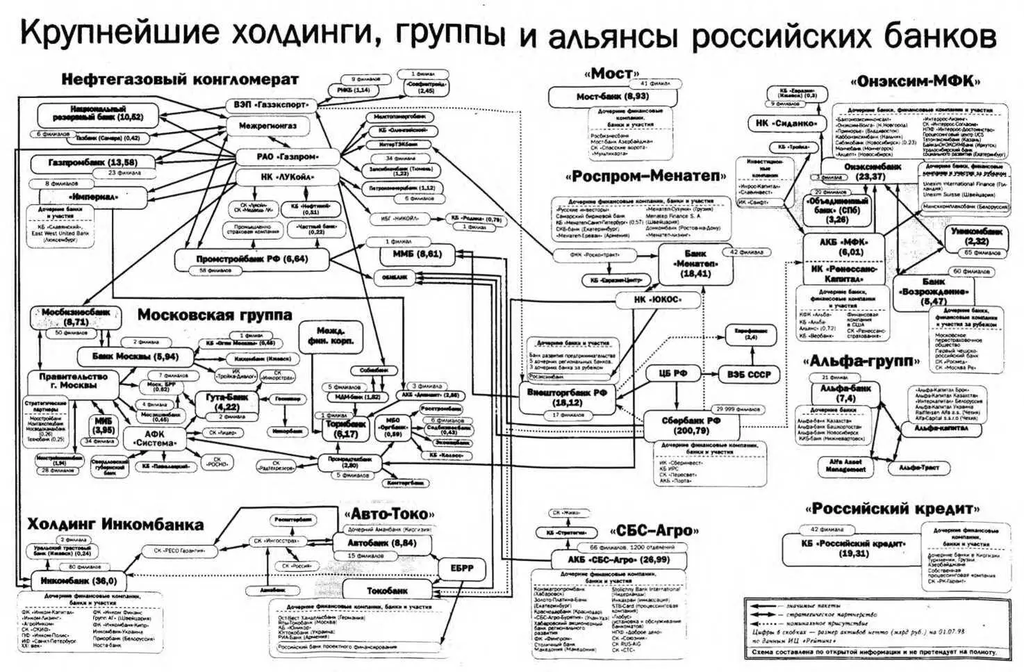 От Ельцина к Книга вторая Пьянящий дурман власти - фото 34