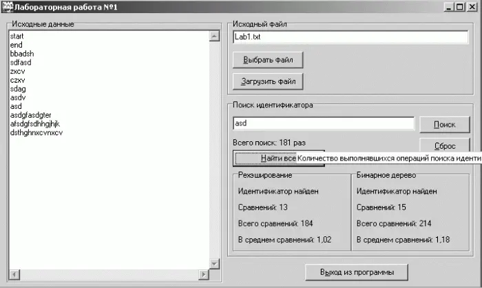 Рис 14 Внешний вид интерфейсной формы для лабораторной работы 1 Функция - фото 13