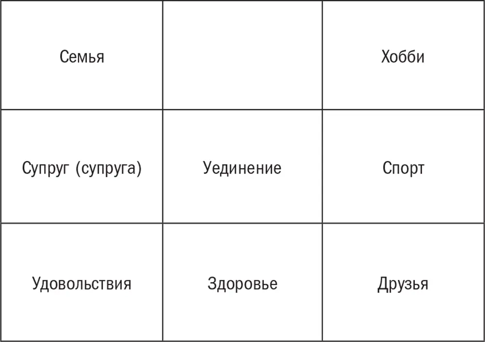 Разве это не сделает вашу жизнь полнее и богаче не зарядит вас энергией Как в - фото 94