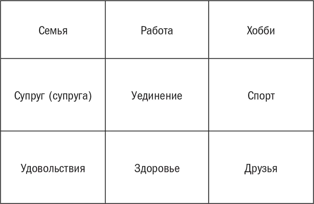Вы получаете максимум энергии когда активно стремитесь к достижению баланса - фото 95