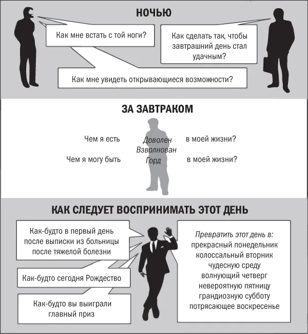 Кроме того вы прекрасно знаете что в вашей компании имеется достаточно - фото 97