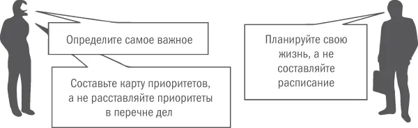 Упражнение на широту мышления Камни в сосуде Подумайте над примером который - фото 98
