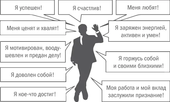 Напишите на листе бумаги все что может оправдать наличие этого чувства а - фото 105