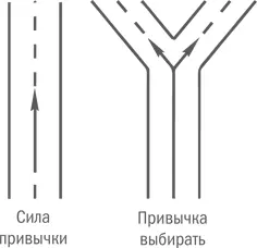 Многие люди выбирают в мелочах не выходящих за рамки подхода постепенных - фото 114