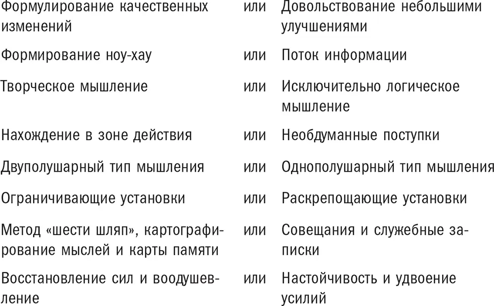 Можно начать делать это уже с понедельника все великие дела начинаются в - фото 115