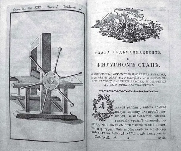 Первый лист трактата А Г Решетникова О фигурном стане и шмуцтитул с - фото 70