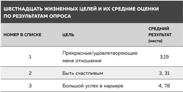 Оказывается есть одна интригующая причина по которой люди не просят у Духа - фото 6