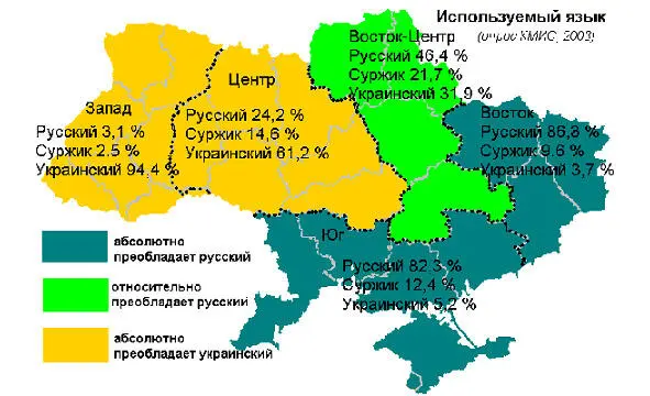 5 языковая карта 6 Узбекистан 7 Узбекский сум - фото 60